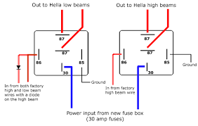 A volt meter or test light with a wiring. Diagram Diagram Relay Wiring 36h72 Full Version Hd Quality Wiring 36h72 Horsediagram Giornatedellaserra It