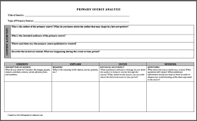 Straight To The Source A Primary Source Analysis Guide Scholastic Primary Sources History Teaching Resources Analysis
