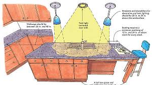 However, if you need it for storage or cleanup, you may want it near the dishwasher or in the middle of the room. Considerations For Kitchen Islands Fine Homebuilding