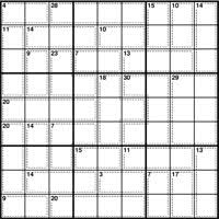 Kakuro Number Combinations
