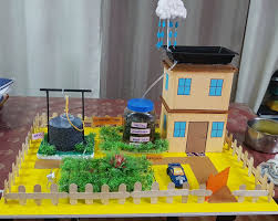 Science Project Rainwater Harvesting Working Model K Rays Group Rainwater Harvesting Rooftop Rainwater Harvesting Rain Water Collection System