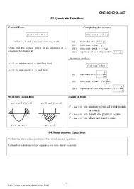Spm Add Maths Formula List Form4 Maths Formulas List Math Math Formulas