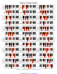 Chord Archives Page 5 Of 12 Pdfsimpli