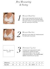 pin on avon intimates