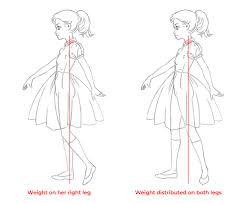 Please respect each stuff and artist, no stolen draw, do not claim as your own, no redistribute. Easy Tips To Draw Balanced Poses For Our Characters