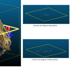 If you're looking for pest control contractors that serve a different city in texas, here are some popular suggestions Pdf Dirt 3d 3d Phenotyping For Maize Zea Mays Root Architecture In The Field
