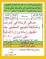 عروض اليوم علي السكر والخبز المنزلي. Ù…ÙˆØ¹Ø¯ ØªØ·Ø¨ÙŠÙ‚ Ø²ÙŠØ§Ø¯Ø© Ø§Ù„Ù…Ø±ØªØ¨Ø§Øª Ø¨Ø§Ù„Ø§Ø±Ù‚Ø§Ù… Ù…ÙØ±Ø¯Ø§Øª Ù…Ø±ØªØ¨ Ø¬Ù…ÙŠØ¹ Ø§Ù„Ù…Ø¹Ù„Ù…ÙŠÙ† Ø¨Ø¹Ø¯ ØªØ·Ø¨ÙŠÙ‚ Ù‚Ø§Ù†ÙˆÙ† Ø²ÙŠØ§Ø¯Ø© Ø§Ù„Ù…Ø±ØªØ¨Ø§Øª ÙˆØ§Ù„Ù…ÙƒØ§ÙØ§Ø©