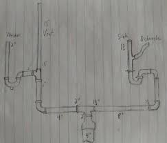 Dual sink disposal plumbing diagram home decor with images. Adding Plumbing Vent To Old House