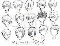 Fashion sketch template how to draw hair learn to draw anime angel drawing drawing templates drawing tips create drawing drawing ideas anime eyes. Anime Boy Template