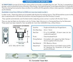 Jun 08, 2021 · first financial bank, n.a., a subsidiary of first financial bankshares, inc. Em Build Cold Store And Clean Room Accessories
