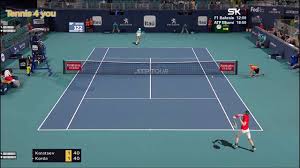Petr korda, dean goldfine, theodor devoty. Aslan Karatsev Vs Sebastian Korda Atp Miami 2021 Highlights Atp Miami Day 6 Highlights Youtube