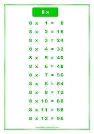 8x Times Table Chart Templates At Allbusinesstemplates Com