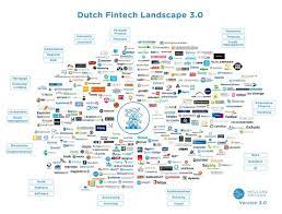 Don Ginsel Donginsel Twitter Fintech App Technology Blockchain