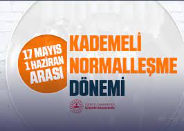 Cumhurbaşkanı erdoğan'ın açıkladığı kademeli normalleşme takvimi i̇çişleri bakanlığı'nca 81 ilin valiliklerine gönderildi. Kademeli Normallesme Tedbirleri Genelgesi Yayinlandi