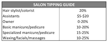 How Much To Tip Your Stylist After A Visit To Your Favorite