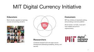 @neha, director of digital currency initiative mit. Preventing Catastrophic Cryptocurrency Attacks Speaker Deck