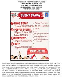 Smpn 2 Jember Tryout Sd