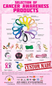 Cancer Awareness Ribbon Products Promotional Products