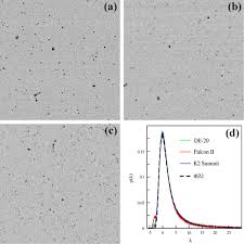 Images provide composition data related to element and compound detection. Comparison Of Optimal Performance At 300 Kev Of Three Direct Electron Detectors For Use In Low Dose Electron Microscopy Sciencedirect