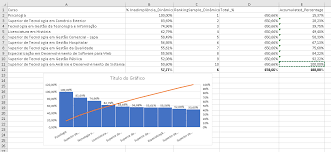 Pareto Chart With A Percentage Measure Power Bi Stack Overflow