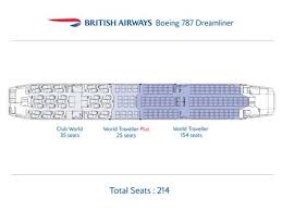 British Airways 787 A380 Seat Configuration Things With Wings