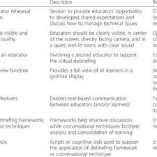 Adam Cheng Professor Clinician Scientist Research Director Emergency Physician Departments Of Paediatrics And Emergency Medicine