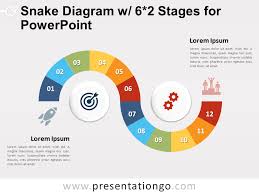 snake diagram w 6 x 2 stages for powerpoint powerpoint design