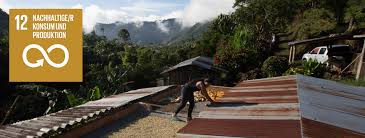 Wie wärs mit dem goetheweg rauf auf den brocken? Sdg 12 Nachhaltiger Konsum Und Produktion Fairtrade Deutschland