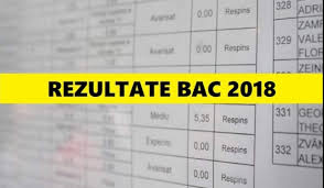 Rezultate Bacalaureat 2018 Edu Ro Dezastru La Bac 2018 Judeţul In Care S Au Luat Cele Mai Mici Note Romaniatv Net Mobi