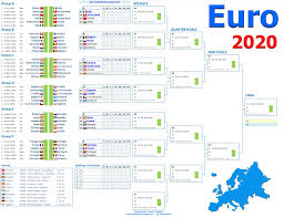 The 2021 uefa european football championship, commonly referred to as euro 2020, will be the 16th european championship we have euro 2020 football tickets available for football games taking place all over europe in the summer of 2021. Smartcoder 247 Euro 2020 Football Wallcharts And Excel Templates Euro 2020 Wall Charts And Excel Spreadsheets