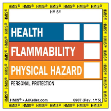 The leading real estate marketplace. Hmis Iii Labels Square