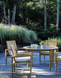 Perfect Dot Patio Furniture Kitchener From Patio Furniture Sale Kitchener Elegant Outdoor Furniture Patio Furniture For Sale Patio Furniture