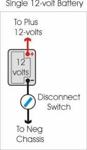 Please download these 3 phase disconnect switch wiring diagram by using the download button, or right click on selected image, then use save image menu. Rv Electricity Installing A Battery Disconnect For Multi Battery Systems Rv Travel