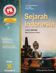 Untuk makluman pelajar, dikongsikan nota sejarah tingkatan 4 bab 8 pengaruh islam di malaysia yang berkaitan tentang pembaharuan dan pengaruh islam di malaysia sebelum kedatangan barat yang boleh dijadikan sebagai panduan dan rujukan pelajar ketika mengulangkaji sebelum peperiksaan spm. Sejarah Indonesia X Semester 2 Pengaruh Islam Di Indonesia Penilaian Harian