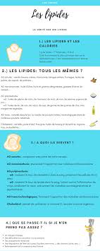 La Sante Archives Menu By Blog