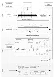 Check spelling or type a new query. Https Link Springer Com Content Pdf 10 1007 2f978 3 658 17701 0 2 Pdf