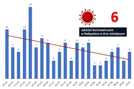 W programie powiemy również o kolejnych reakcjach na projekt ustawy. Palzl3ixwlfe5m