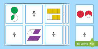 Improper Fractions | Year 3 (Teacher-Made)