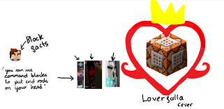 Joining a server on minecraft for mobile (formerly minecraft pocket edition), used to be a complicated process. Loverfella Server Is A Command Block Loverfella Blockfacts Loverfella