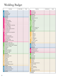 Wedding Planning Budget Worksheet Wedding Budget Item S