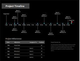 6 months / half a year per page. Project Timeline With Milestones