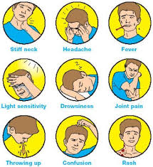 Meningitis is an inflammation of the fluid and membranes (meninges) surrounding your brain and spinal cord. Signs And Symptoms Of Meningitis Meningitis Signs And Symptoms Reading Comprehension