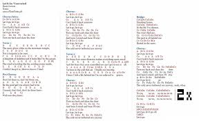 Preview a thousand years by christina perri flute choir or flute sextet 4 flutes alto flute bass flute is available in 6 pages and compose for early intermediate difficulty. Let It Go Idina Menzel Demi Lovato Notes Lyrics And Notes For Lyre Violin Recorder Kalimba Flute Etc