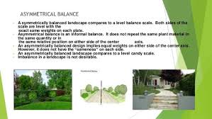 Image Result For Asymmetrical Landscaping Landscape Garden Design Image