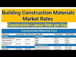 Building Material Price 2020 Construction Labour Rate 2020 Youtube In 2020 Building Construction Materials Construction Building Materials