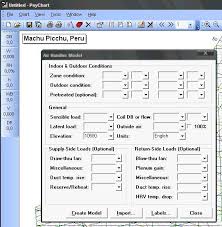 Psychart Get The Software Safe And Easy