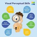 Talking Matters - 👀 Visual Perception 👀 Visual... | Facebook