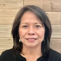 25500+ "Encarnacion" profiles