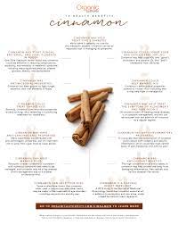 We did not find results for: 13 Health Benefits Of Cinnamon Functional Food Pantry Staple Organic Authority