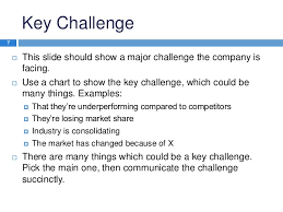 Case study sample powerpoint presentation for cambridge university creative writing online study the following presentation powerpoint case study sample examples. Mba Case Study Presentation Template
